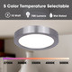 Led Disk Light LED Flush Mount (DL-5F-10S-BN-C)