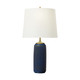 manufacturer_finish:Mix Blue Brown
