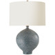 manufacturer_finish:Blue Lagoon