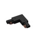 manufacturer_finish:Black