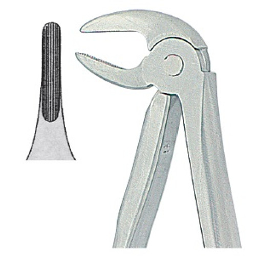 Kohler #33 Small Extraction Forceps with Profile Handle and Non-Slip Beaks (2147)