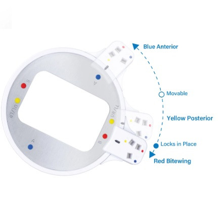 Pac-Dent EzAim Defend 3-in-1 Positioning Ring (131129)
