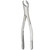 Miltex Vantage #17 Extraction Forceps (V90-17) Miltex Vantage #17 Extraction Forceps (V90-17)