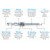 Osseo Scientific 2.75mm x 8.5mm Low Temp Osseo Drill™ Osseo Scientific 2.75mm x 8.5mm Low Temp Osseo Drill™