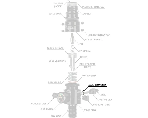 Ninja OFV Strut O-ring ( 006-90CU)