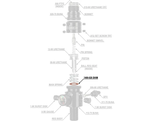 Ninja 1400-020 Shim