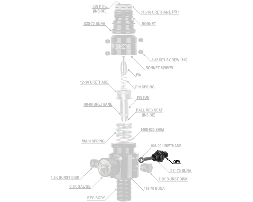 Ninja OFV Fill Valve
