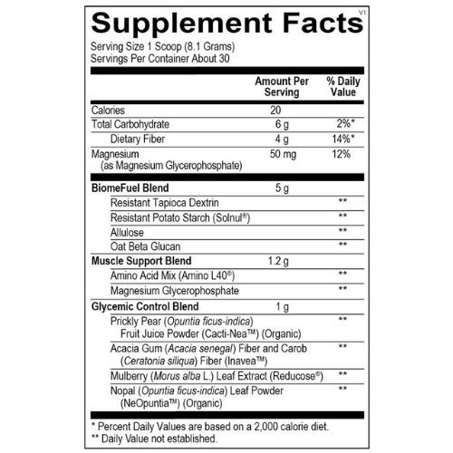 Glucose Support 8.5oz
