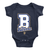 Team Becerra (Navy Onesie)