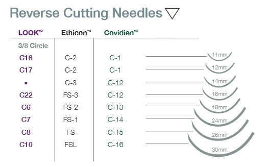 Look Plain Gut C6/4-0 USP/18 Suture Assorbibili 591B 12/Bx Di SURGICAL FRESH - Foto 3