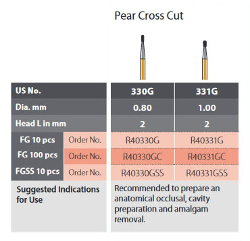 330 diamond bur: Pear shaped burs for Cavity Preparation – Eagle Dental Burs