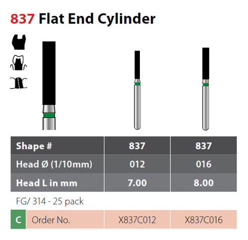 Coltene Alpen X1 Diamond Sterile Burs Flat End Cylinder #837 FG/314, 25/pkg