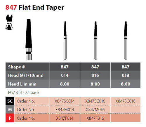 Coltene Alpen X1 Diamond Sterile Burs Flat End Taper #847 FG/314, 25/pkg