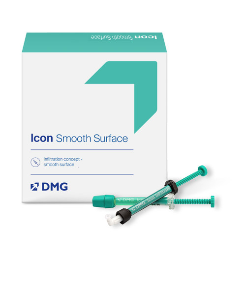 DMG Icon Smooth Surface Mini Kit