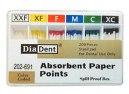 Absorbent Paper Points ISO Sizes Non-Marked Cell Pack #C, 200/box Absorbent Paper Points ISO Sizes Non-Marked Cell Pack #C, 200/box