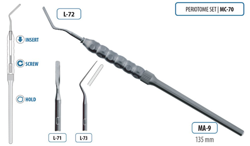 BMT Periotome 3 Piece Set