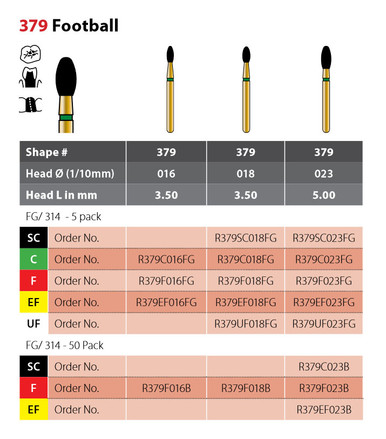 Alpen Multilayer Diamond Burs, FG, Esthetic Finishing, # 135