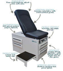 UMF 5240-145 Exam Table w/Side Step
