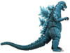 Godzilla NECA Reel Toys Godzilla Monster of Monsters! Video Game Appearance Action Figure