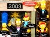 The Simpsons New Year's Eve Interactive Environment Playset #199189 NEW