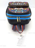 Loungefly Disney Coco Remember Me 2025 Mini Backpack Bag