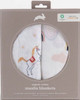 Red Rovr 100% Organic Cotton Muslin Swaddle Infant Blanket 2 Pk, Little Unicorns