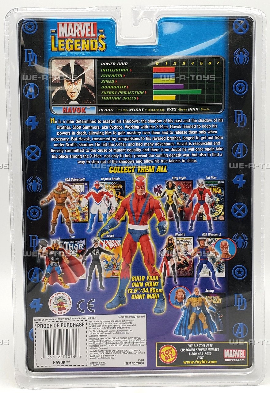 marvel legends giant man toy biz