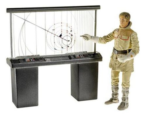 Star Wars Hoth Evacuation General Rieekan Action Figure 2003 Hasbro 84713