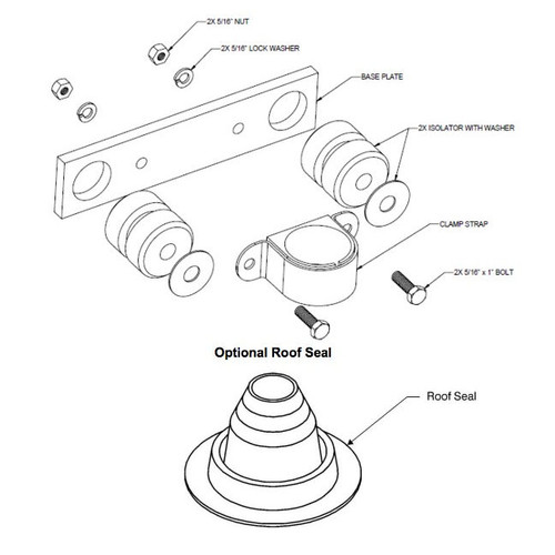 Roof Mount Kit - Base Plate, Isolators, Hardware and Seal