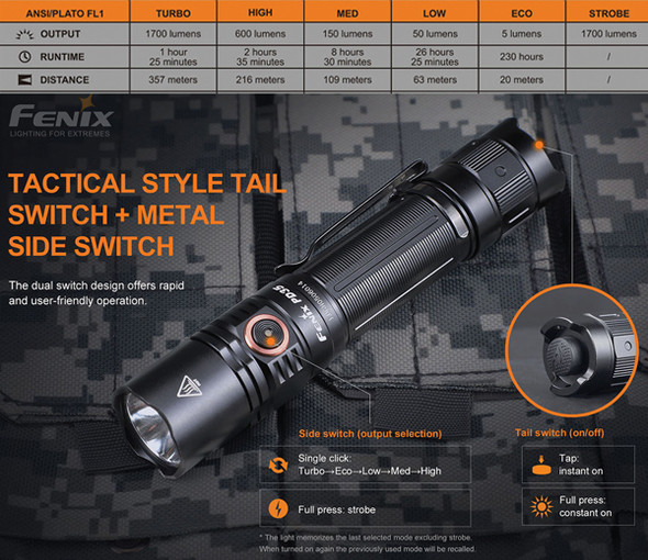 Fenix PD35 1700 Lumen Flashlight