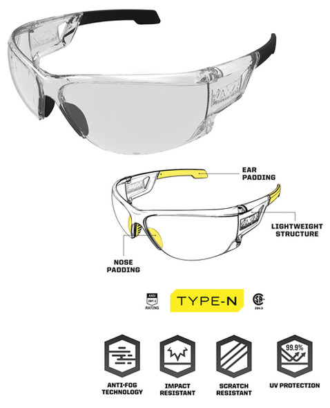 Vision Type-N Glasses Eye Pro, EyePro