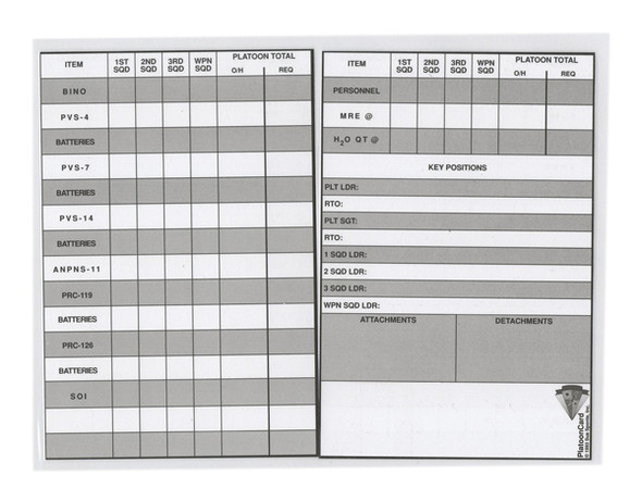 Laminated Status Card-Platoon Card