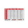 Premix Ratio Decal