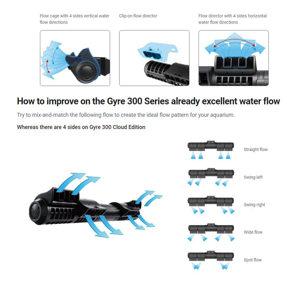 Gyre XF330/350 Flow Director Upgrade Kit - Maxspect