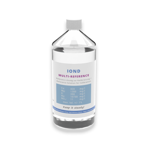 ION Director MULTI Reference Solution - GHL