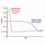 EB4 Energy Bar 4 - Neptune Systems image 3