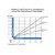 ROSave.Z Depth Sediment Filter - GE Water Technologies image 1