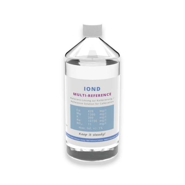 ION Director MULTI Reference Solution - GHL