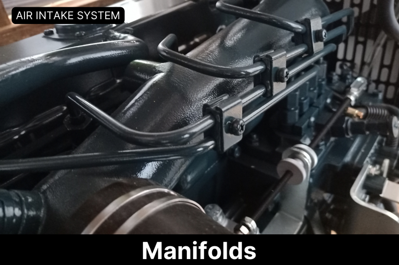 Manifolds