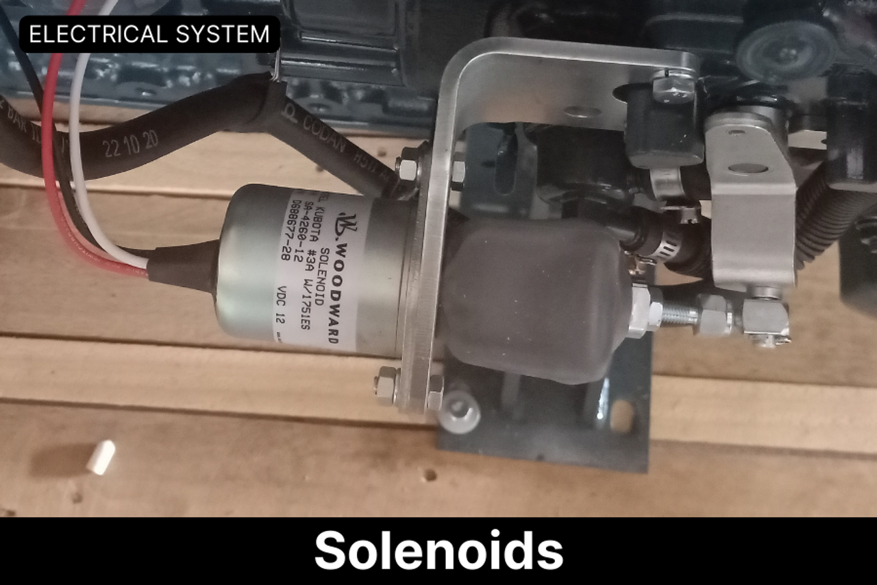 Solenoids