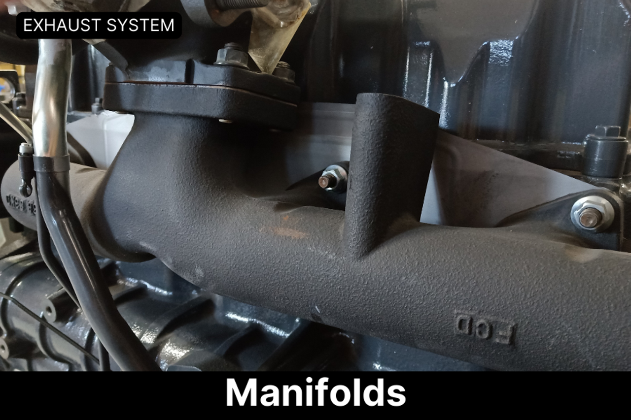 Manifolds
