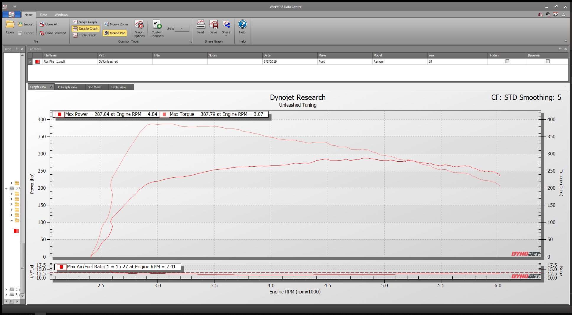 2019-ford-ranger-dyno-sheet-1.png