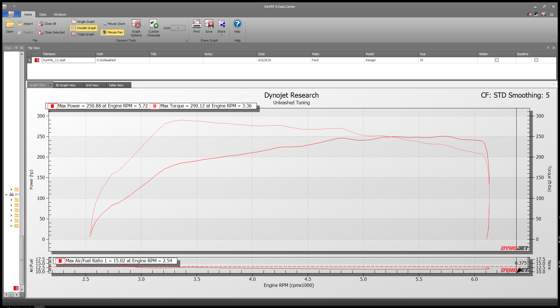 2019-ford-ranger-dyno-sheet-2.png