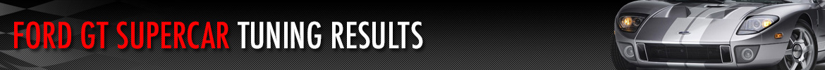 Ford GT Tuning Results