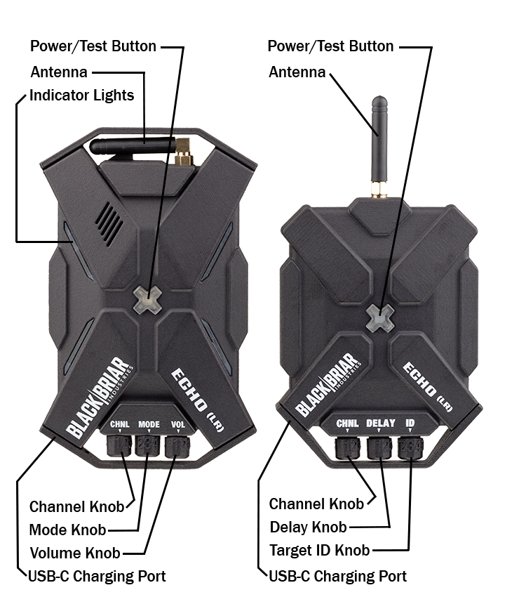 height = width / aspect-ratio