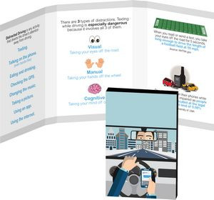 Awareness Tek Booklet with Traditional Rectangular Shaped Dental Floss