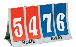 Flip-A-Score Score Board