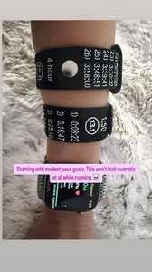 Race Pace Band