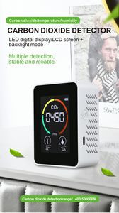 CO2 Sensor