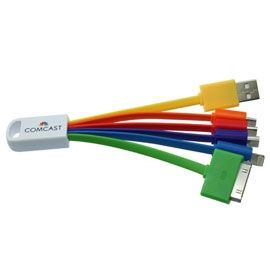 USA Decorated Porkpie USB Charging Cable